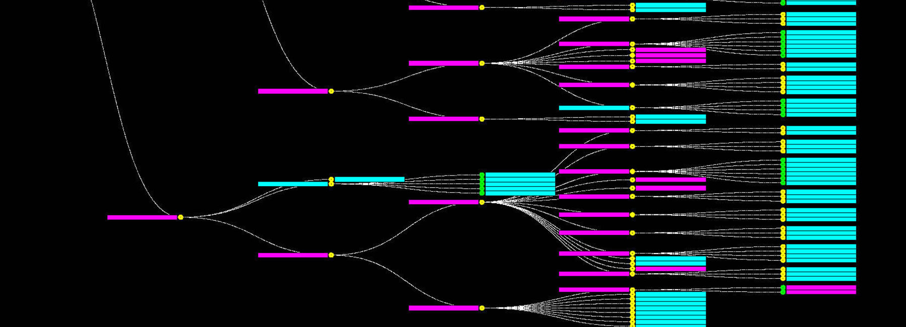 Chip Thinking graph by process engineering and Design to Value architects Bryden Wood