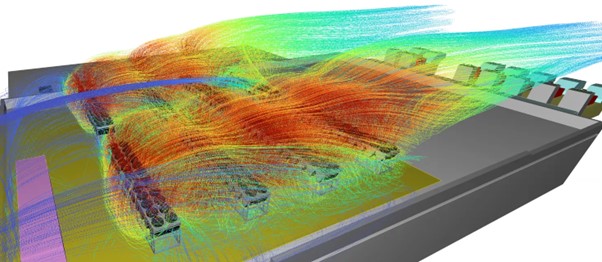 Figure 4 - External CFD Model