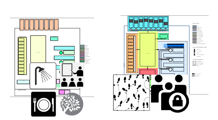 Design to Value, MOJ, Prisons, Bryden Wood